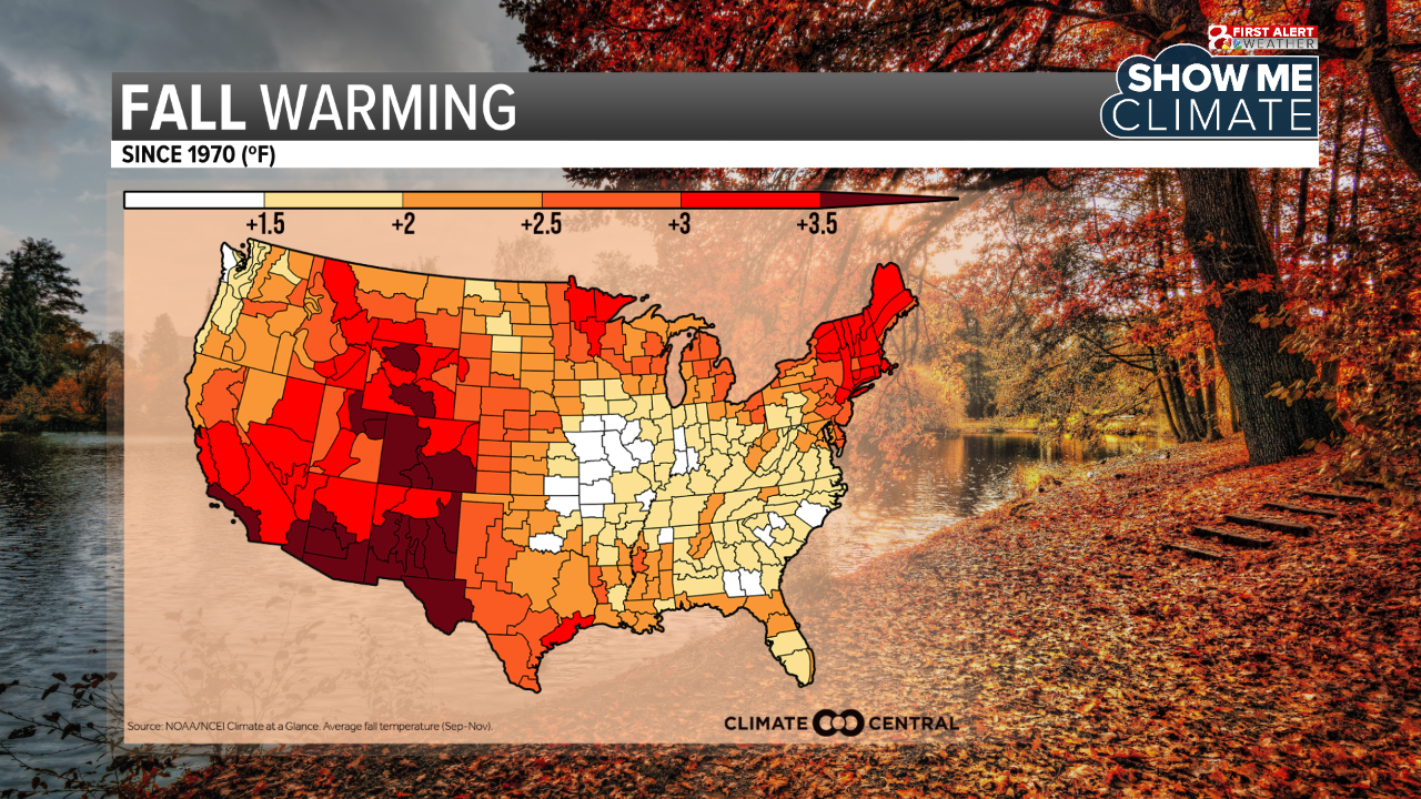 Climate - Fall1.png